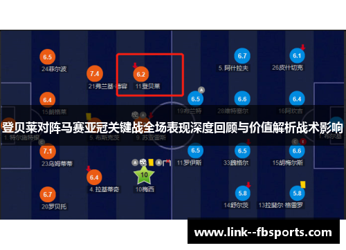 登贝莱对阵马赛亚冠关键战全场表现深度回顾与价值解析战术影响