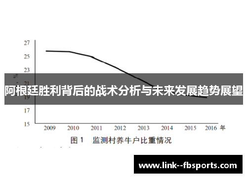 阿根廷胜利背后的战术分析与未来发展趋势展望 阿根廷胜利背后的战术分析与未来发展趋势展望