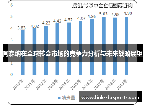 阿森纳在全球转会市场的竞争力分析与未来战略展望