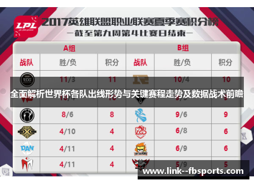 全面解析世界杯各队出线形势与关键赛程走势及数据战术前瞻