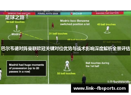 巴尔韦德对阵曼联欧冠关键对位优势与战术影响深度解析全景评估